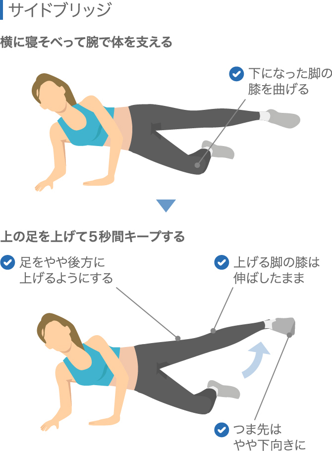 半月板損傷のリハビリ 早く治すために行うべき13の方法 ひざ関節症クリニック