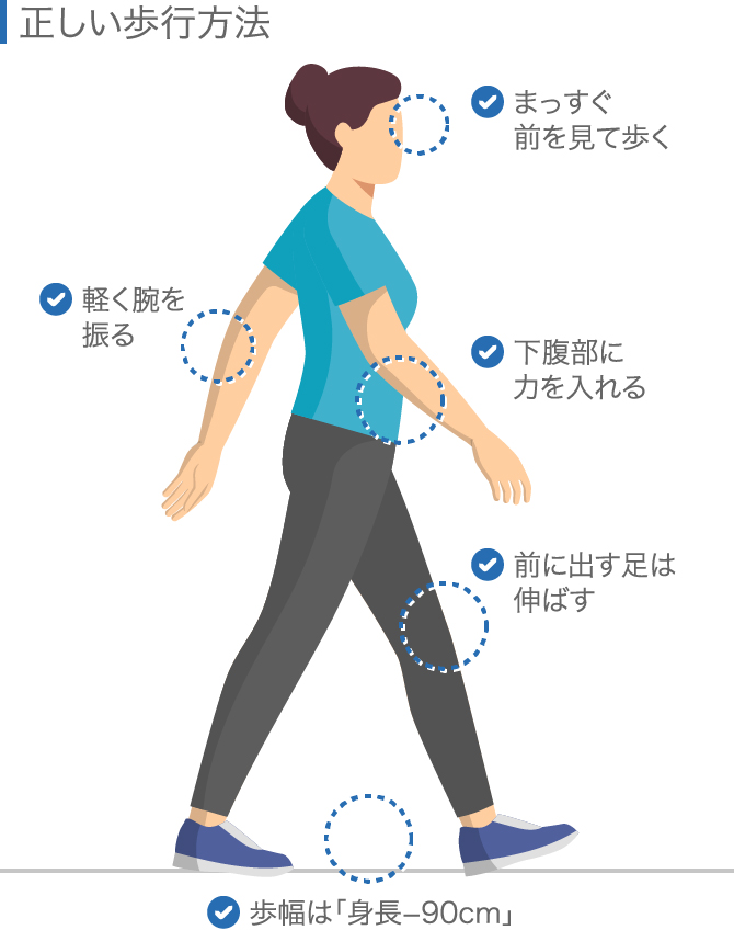 ストア 膝の負担を軽くする靴 高齢者用