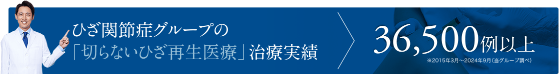 ひざ関節症グループの「切らないひざ再生医療」治療実績